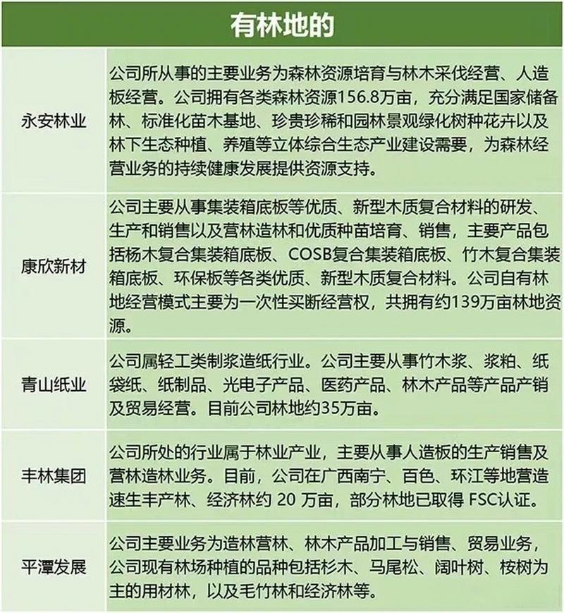 多部委協(xié)同推進(jìn)營(yíng)林綠化，共筑生態(tài)文明新篇章